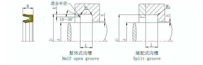 点胶机泛塞封